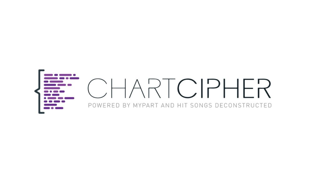 Chartcipher's Analysis Of Billboard's Streaming Songs Chart For 2023: Hip Hop
