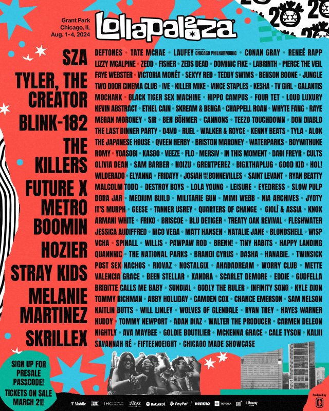 Skrillex, Zedd, Fisher And More Featured In The Lollapalooza 2024