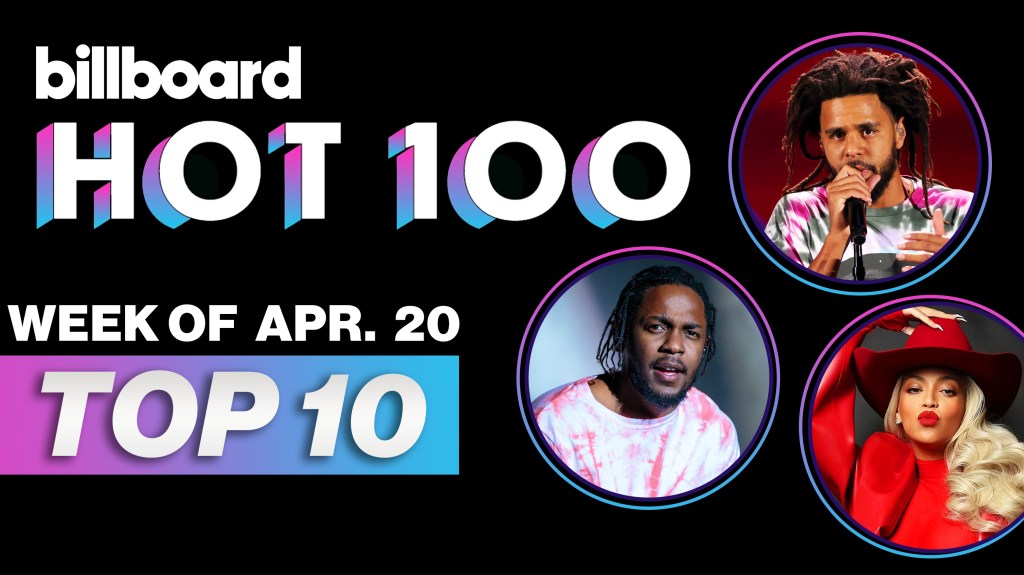 Billboard Hot 100 Countdown To April 20 | Billboard News