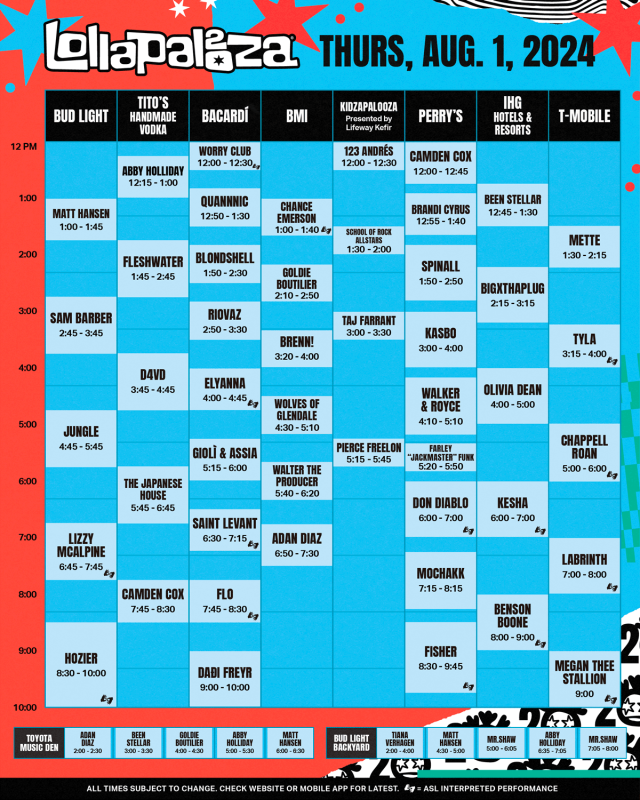 Lollapalooza 2024: Schedules, Stages, Ticket Booths And Everything You Need