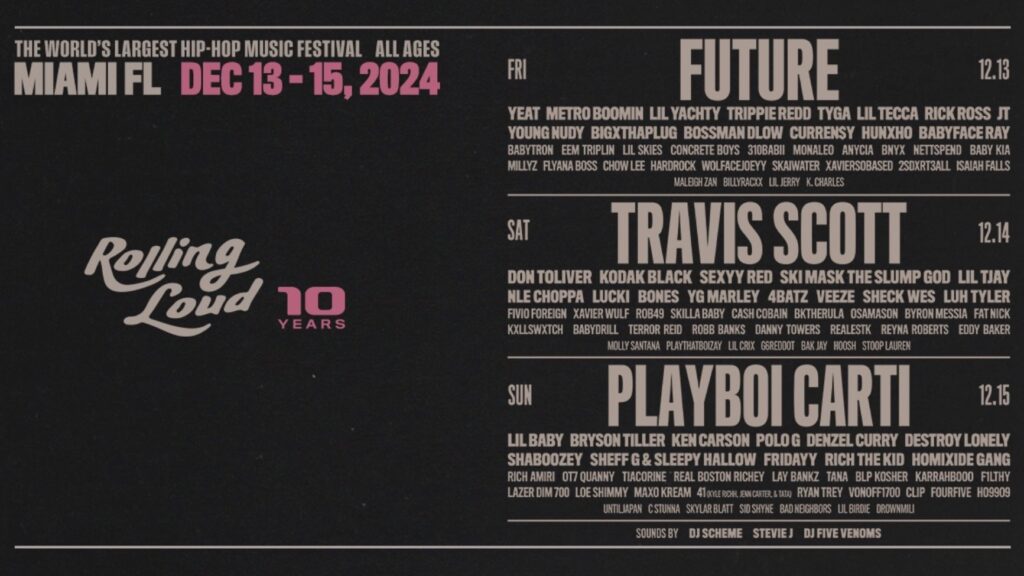 Rolling Loud Miami Reveals 2024 Lineup: How To Get Tickets