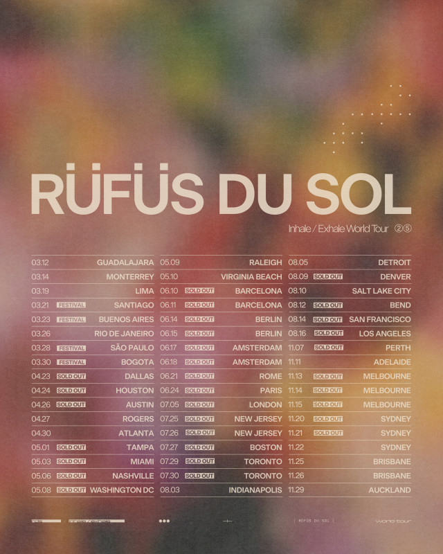 RÜfÜs Du Sol Have Sold More Than Half A Million