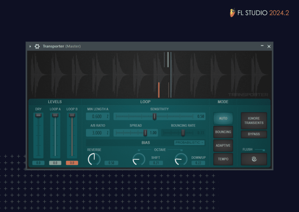 Fl Studio Introduces Cutting Edge Tools And Free Lifetime Updates For