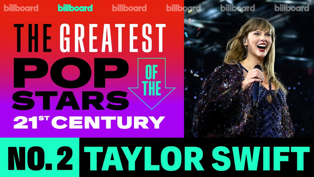 Taylor Swift Ranks No. 2 Of Billboard's Biggest Pop Stars